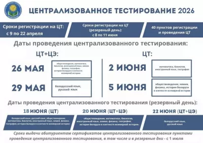 ЦЭ-2026
