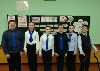 новости