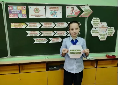 новости
