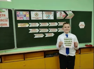 новости