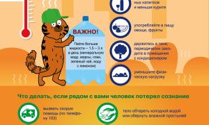 Новости